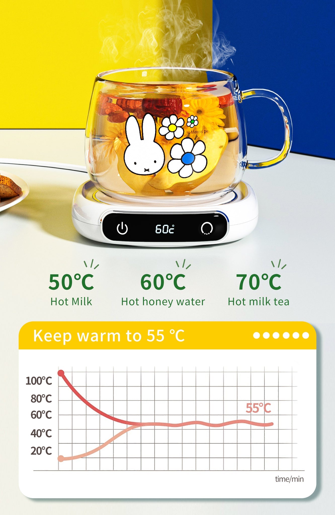 Miffy Coffee Mug Warmer Combo Set